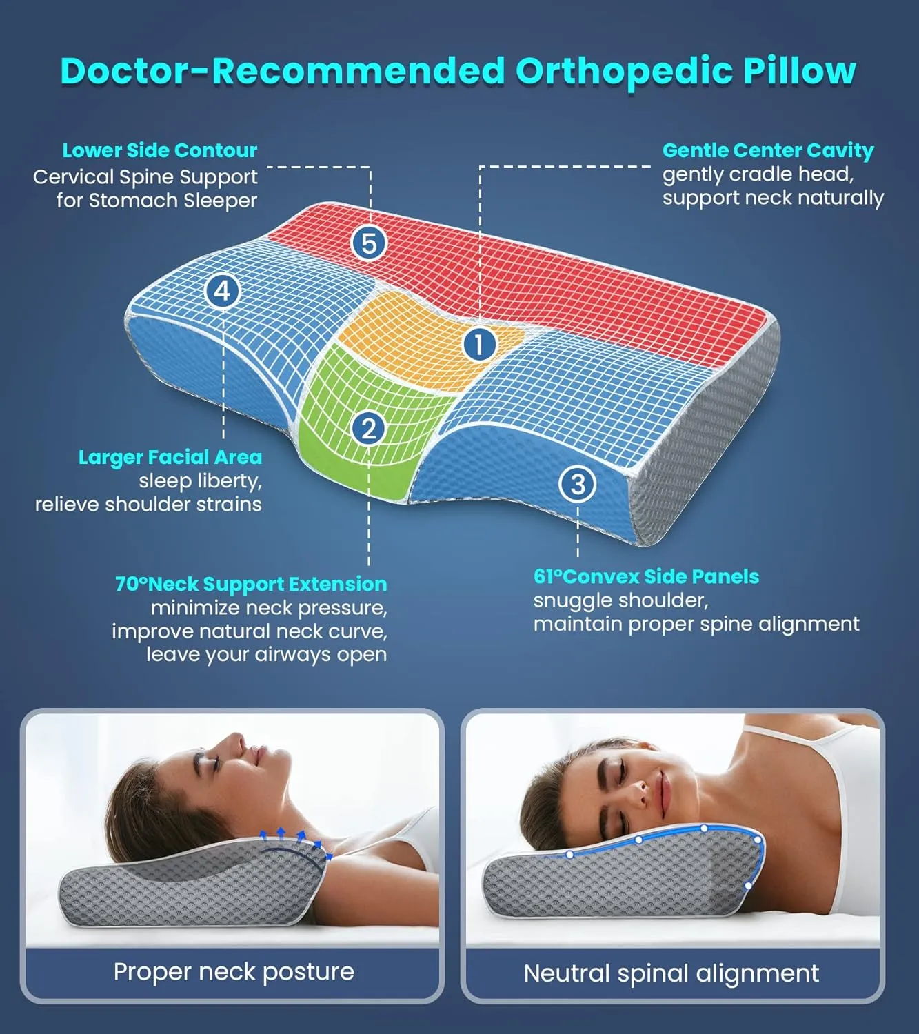 Adjustable Cervical Pillow for Neck and Shoulder Pain Relief, 5X Support Memory Foam Pillows for Sleeping, Orthopedic Traction Pillow Odorless, Bed Pillow for Side Back Stomach Sleeper