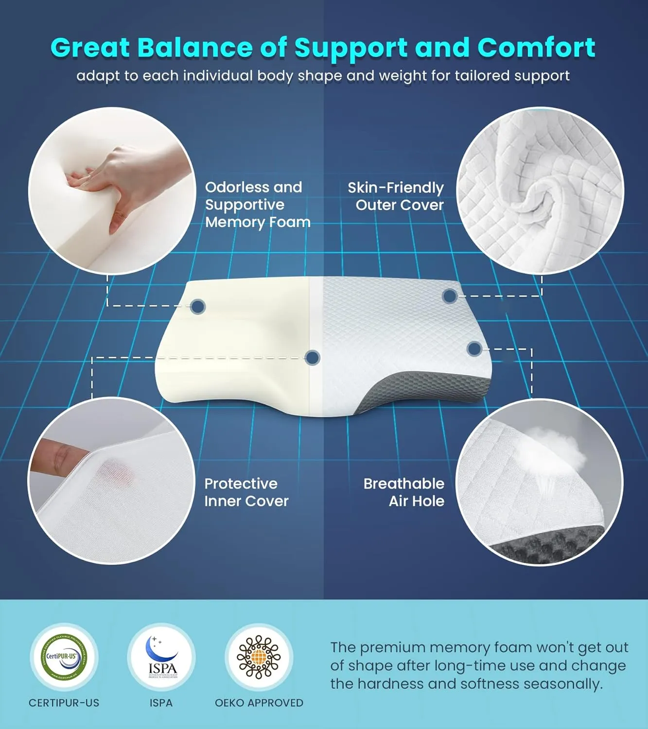 Adjustable Cervical Pillow for Neck and Shoulder Pain Relief, 5X Support Memory Foam Pillows for Sleeping, Orthopedic Traction Pillow Odorless, Bed Pillow for Side Back Stomach Sleeper