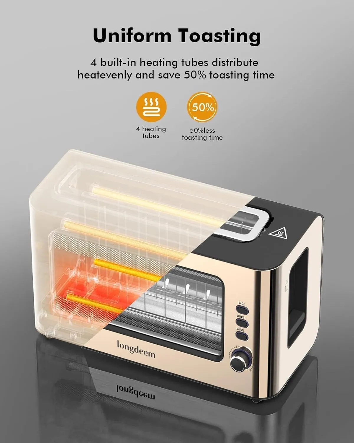 Clear View Toaster, LONGDEEM 1.75" Extra Long Slot Glass Toasters Stainless Steel 2 Slice with 6 Browning Control for Bagel, Defrost & Auto Shut Off with Removable Crumb Tray, Gold