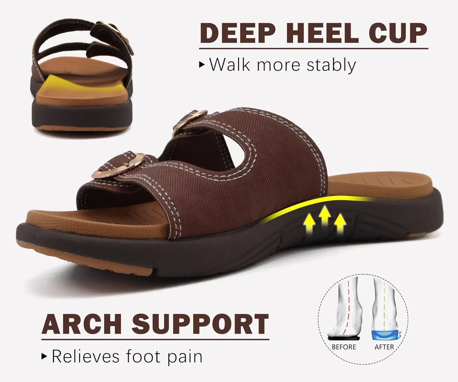 COFACE Womens Orthotic Slides Comfort Plantar Fasciitis Arch Support Slip on Flat Sandals Ladies Soft Cushion Fashion Yoga Mat Slippers With Adjustable Straps