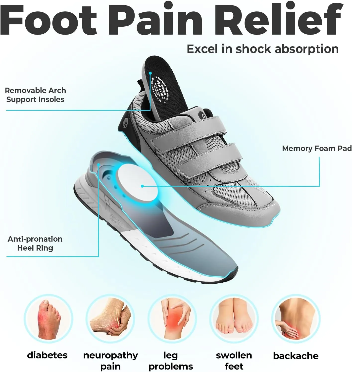 FitVille Extra Wide Walking Shoes for Men Wide Width, Hook and Loop Orthopedic Sneakers for Swollen Feet Neuropathy - Rebound Core V8