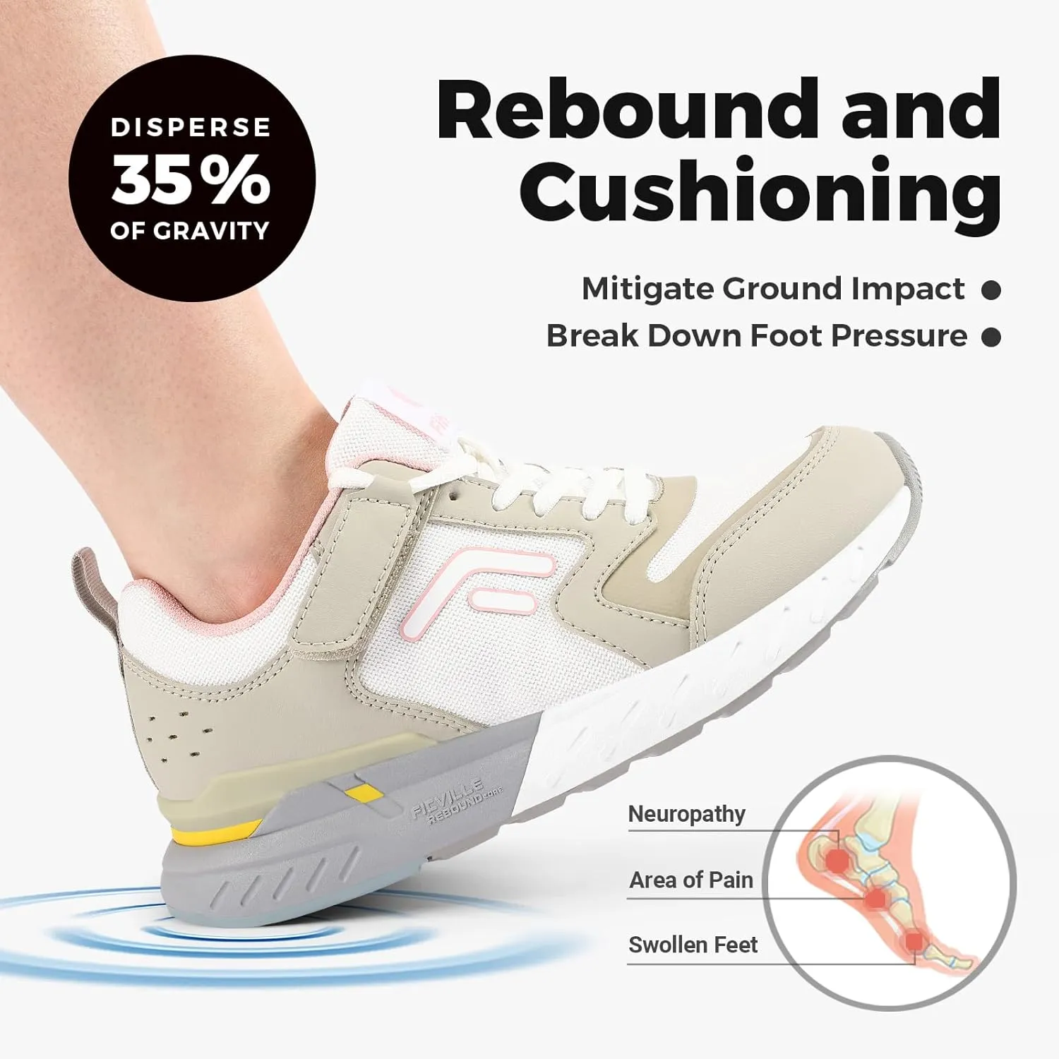 FitVille Women's Walking Shoes Wide Width Sneakers Comfort Diabetic Shoes Plantar Fasciitis Shoes for Flat Feet Heel Pain Relief - Rebound Core V7