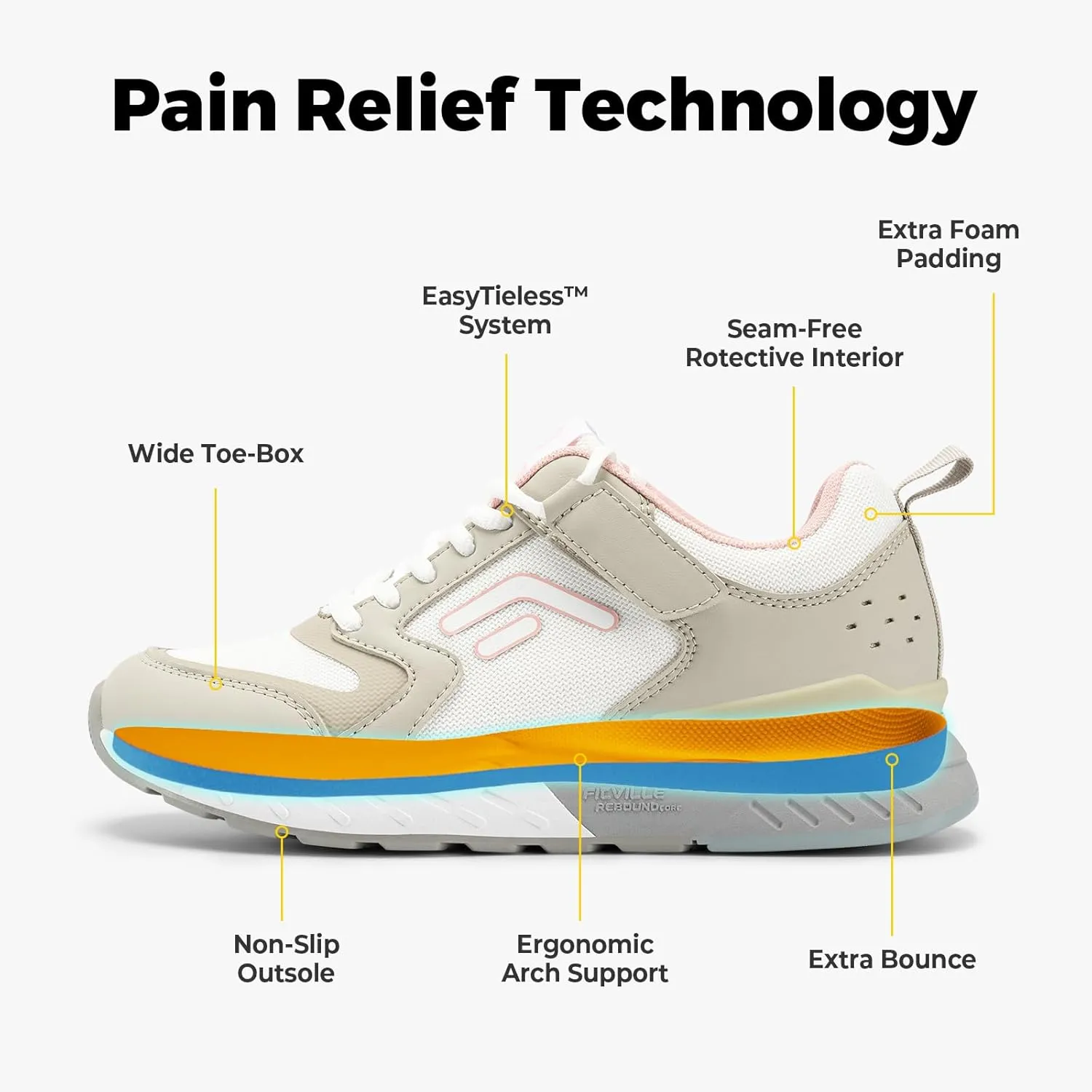 FitVille Women's Walking Shoes Wide Width Sneakers Comfort Diabetic Shoes Plantar Fasciitis Shoes for Flat Feet Heel Pain Relief - Rebound Core V7
