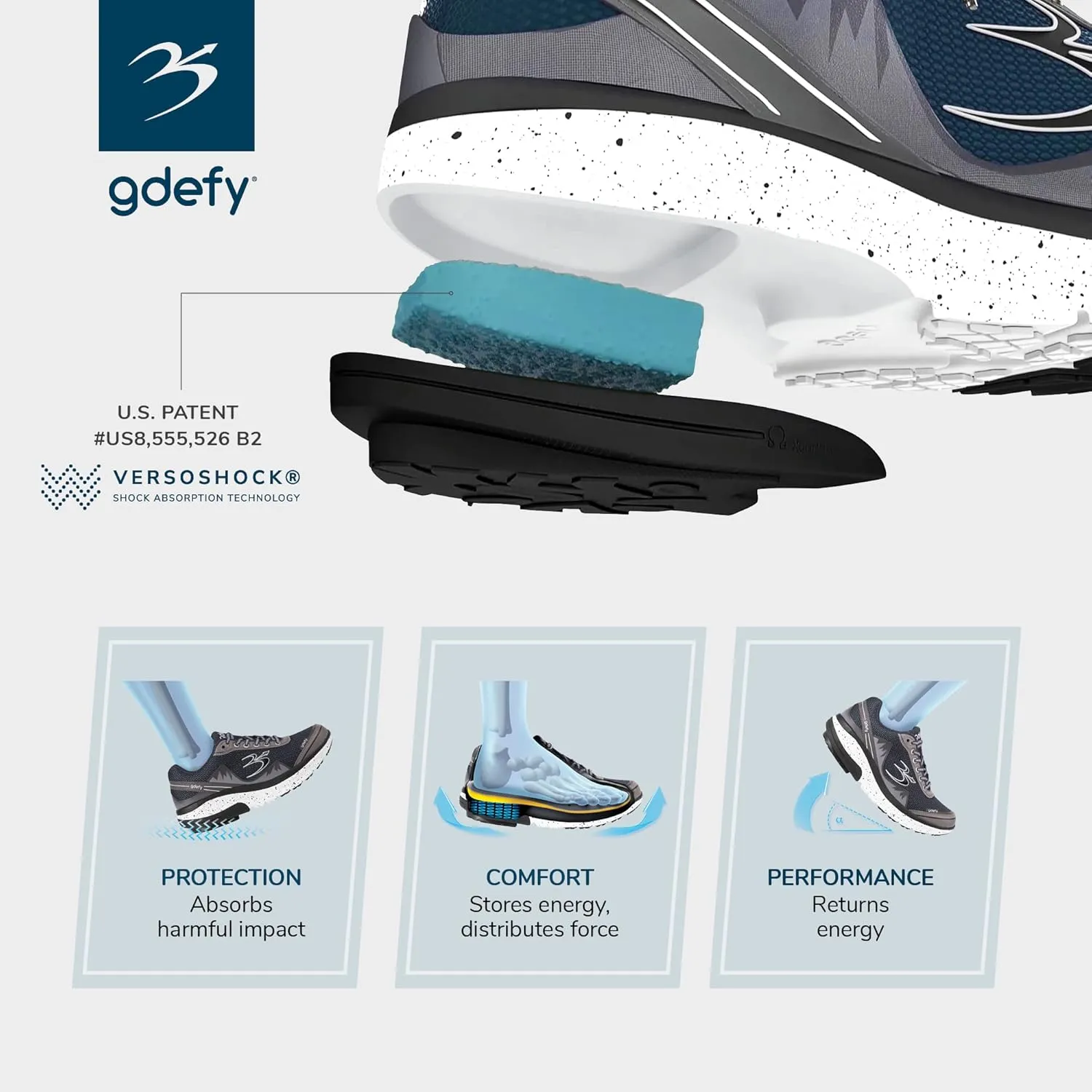 Gravity Defyer G-DEFY Mighty Walk Women's Orthopedic Walking Shoe with VersoShock Technology - Style1