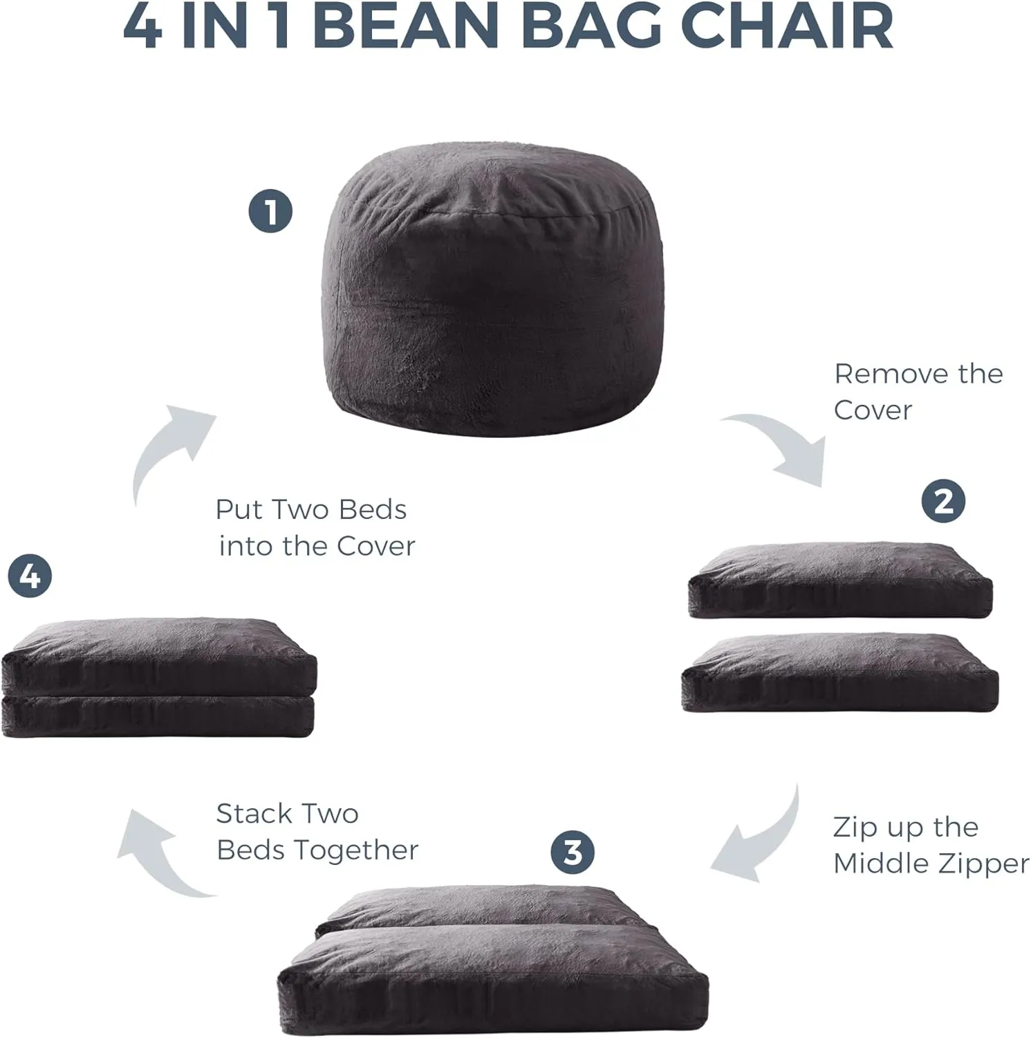 MAXYOYO Giant Bean Bag Chair Bed for Adults, Includes Two Beds, Convertible Beanbag Folds from Lazy Chair to Floor Mattress Bed, Big Sofa Bed, High-Density Foam Filling, Machine Washable