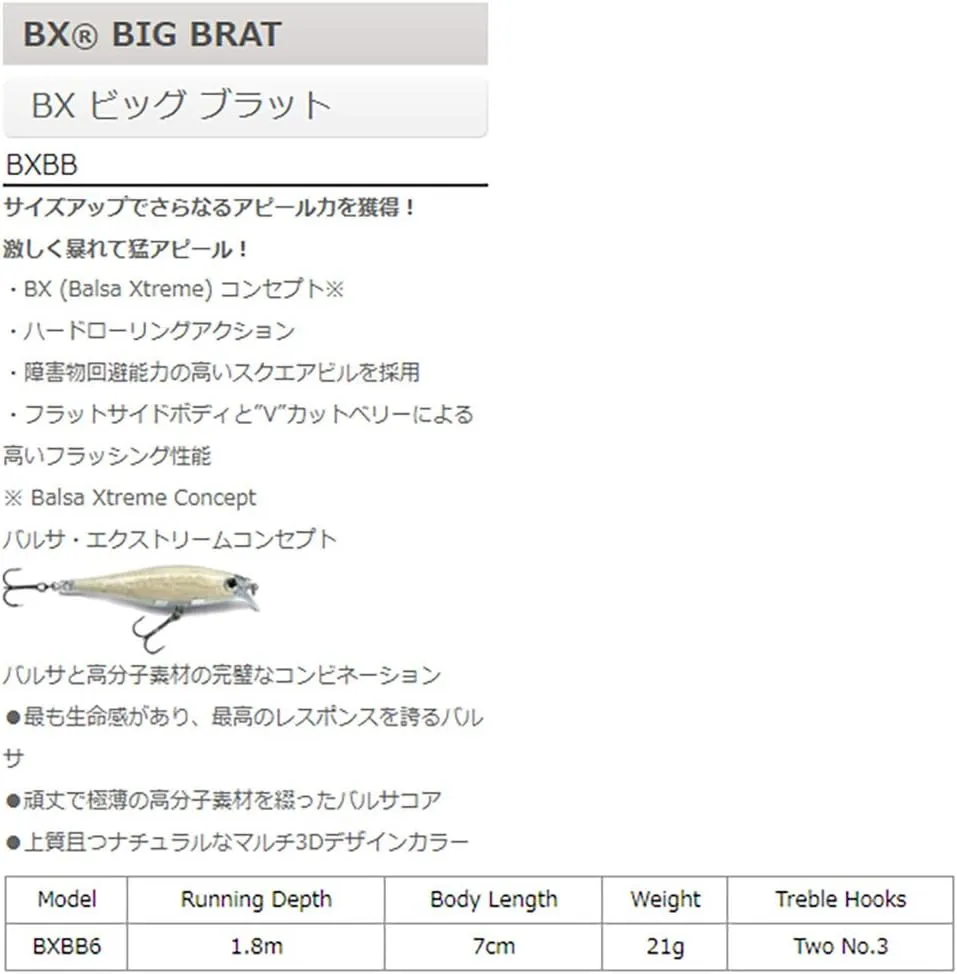 ラパラ(Rapala) BXビッグブラット BXBB6 11㎝/20ｇ