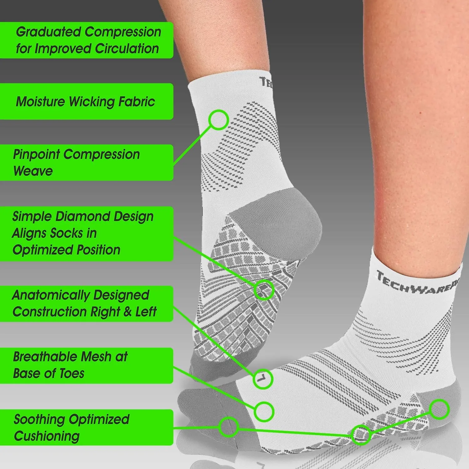 TechWare Pro Plantar Fasciitis Socks – Cushion Ankle Compression Socks Women & Men. Achilles Tendonitis Brace & Arch Support
