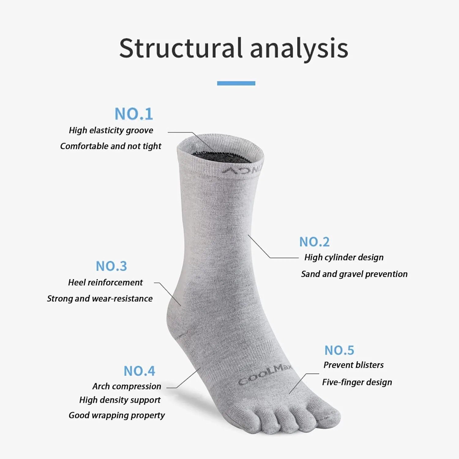 Toe Socks Liner Crew Socks for Men Women Coolmax Five Finger Socks 3 Pairs Running Socks