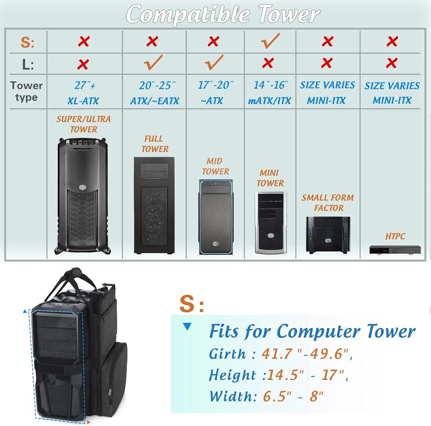 Trunab PC Tower Carrying Strap with Handle, Desktop Computer Case Belt Holder with Pockets for Keyboard, Cable, Headphone, Ideal for Transporting On The Go, Black - Patented Design