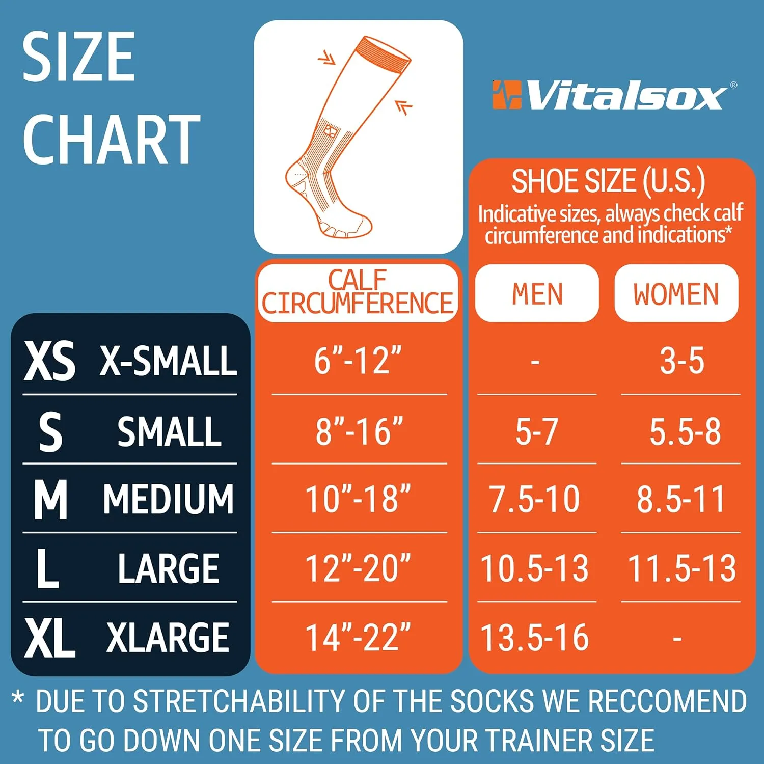 Vitalsox Patented Graduated Compression Socks
