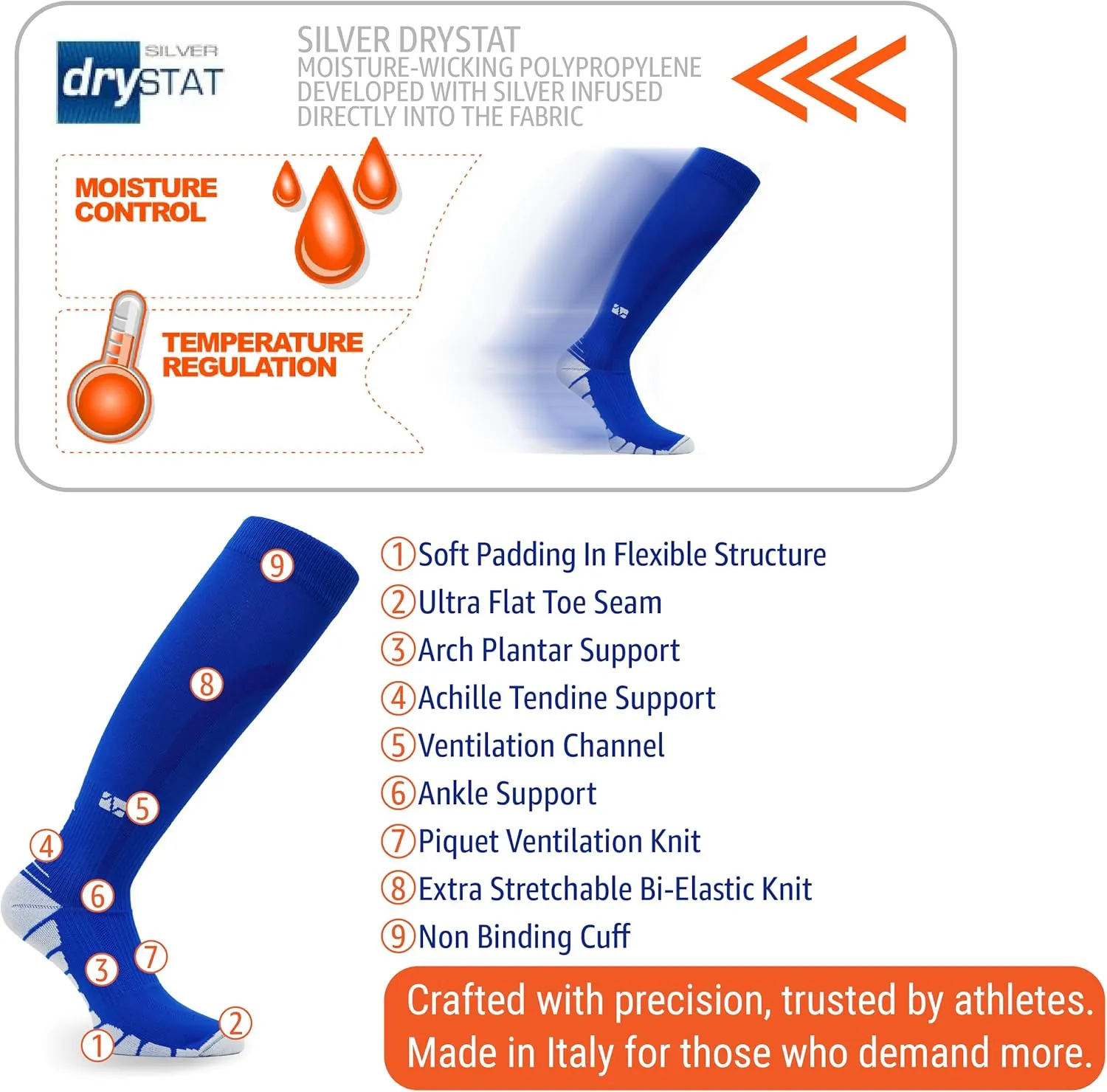 Vitalsox Patented Graduated Compression Socks