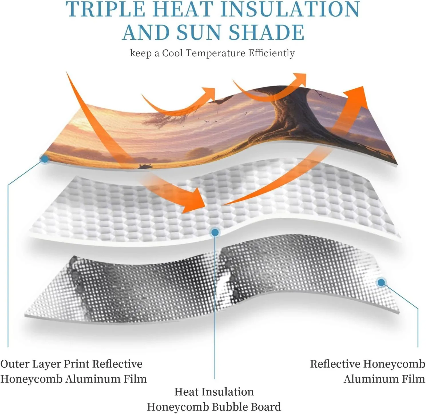 Whispered Wonders Printed Sun Visor for Car,Car Front Windshield Visor Sun Shade,Foamed Aluminum Foil Style Universal