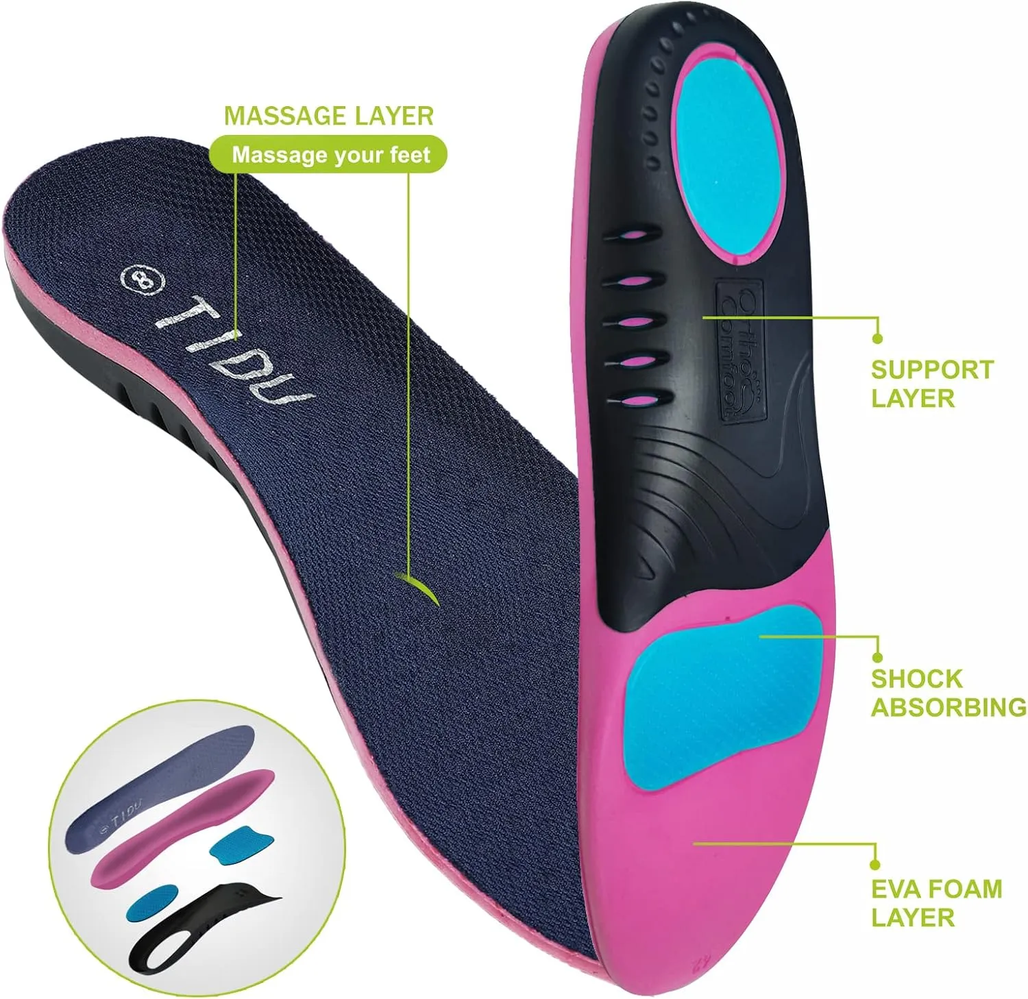 Women's Canvas Walking Shoes with Orthopedic Arch Support Comfortable Fashion Sneakers for Plantar Fasciitis Flat Feet Pain Relief