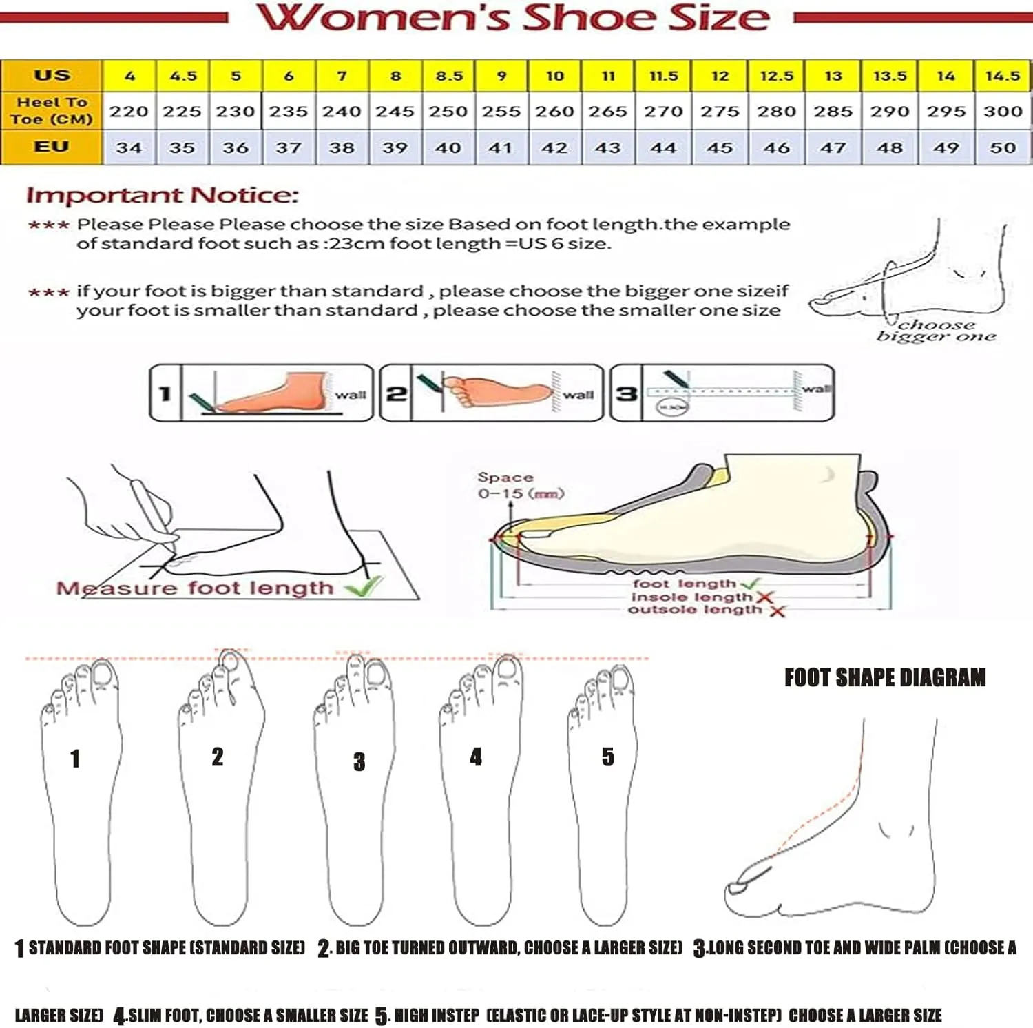 Women's Fish Mouth Slingback Hook Loop Clouds Platform Shaped Sandals Fashion Round Toe Increase Height Non Slip Comfort Wedge Casual Wading Roman Sandals for Beach Party