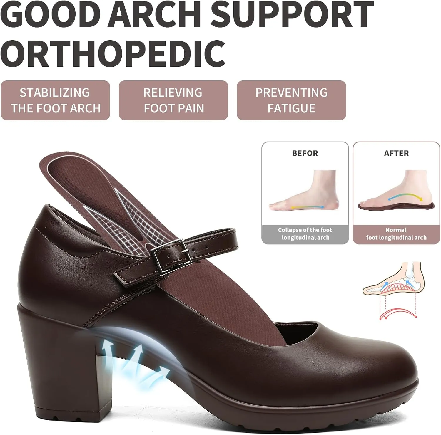 Womens Mary Jane Dress Shoes Chunky Low Block Heels 7CM Closed Toe Work Platform Pumps Dressy Orthopedic for Business Flight Wedding Office Ankle Strap Leather Casual Comfort with Arch Support